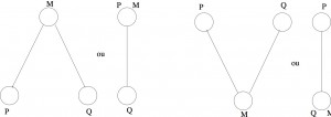fig2+3